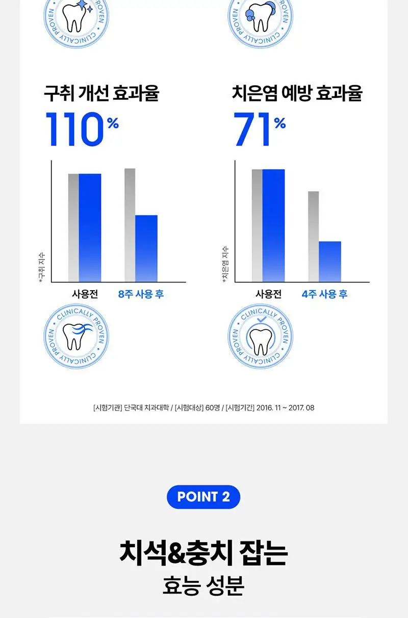 [불소 포함/3입]메디안 치석케어 구취 치약 120G*3입 상세페이지 11